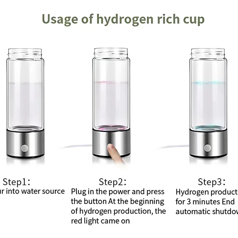 Hydrogen-Rich Water Cup